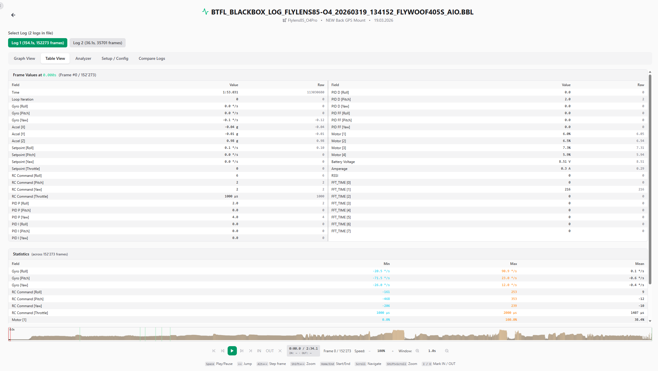 UAV Desk Log Analyzer table view