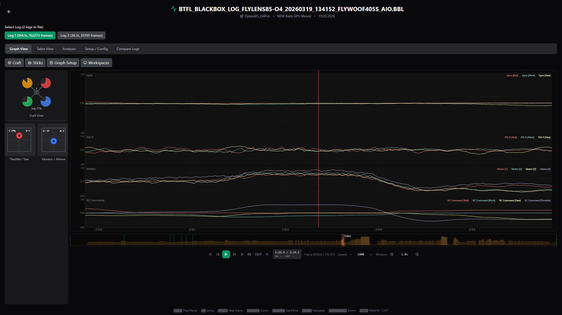 UAV Desk Log Analyzer graph view