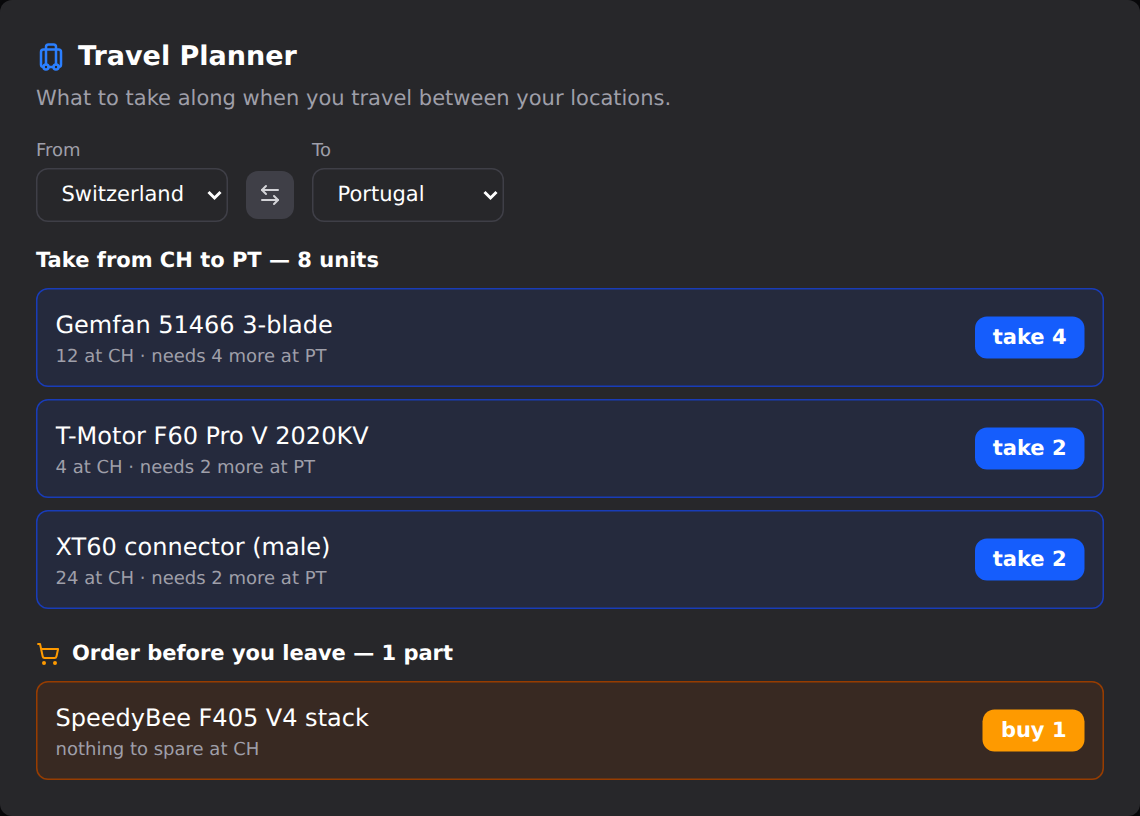 Travel planner listing parts to take from Switzerland to Portugal and one part to order first
